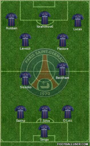 Paris Saint-Germain Formation 2013