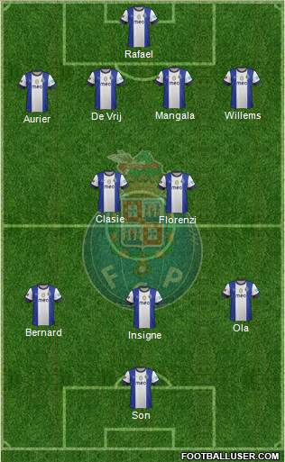 Futebol Clube do Porto - SAD Formation 2013