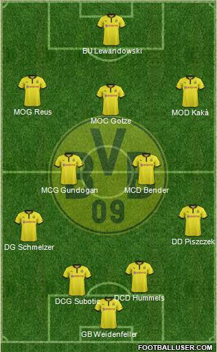 Borussia Dortmund Formation 2013