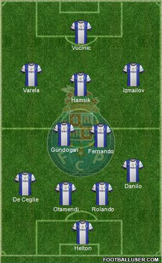 Futebol Clube do Porto - SAD Formation 2013