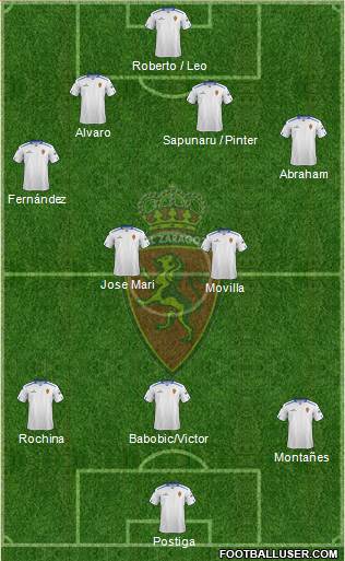 R. Zaragoza S.A.D. Formation 2013