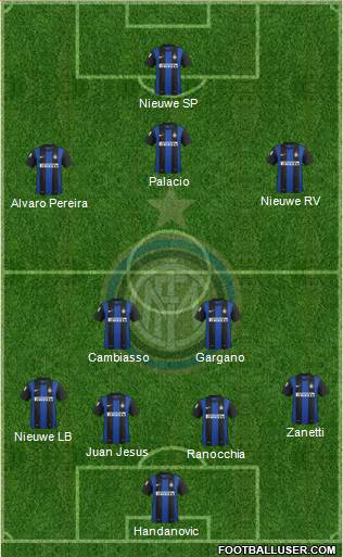 F.C. Internazionale Formation 2013