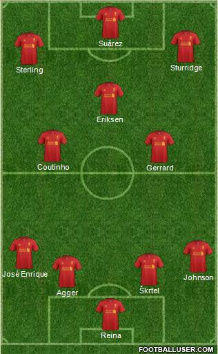 Liverpool Formation 2013