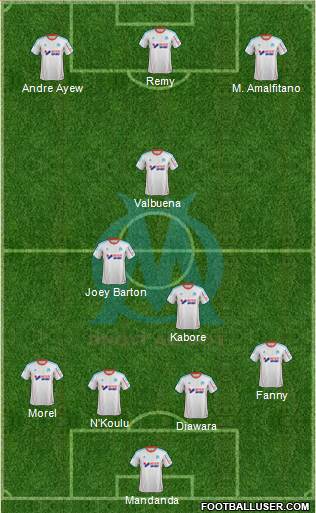 Olympique de Marseille Formation 2013