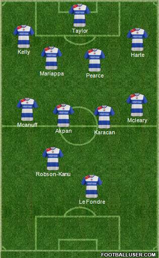 Reading Formation 2013