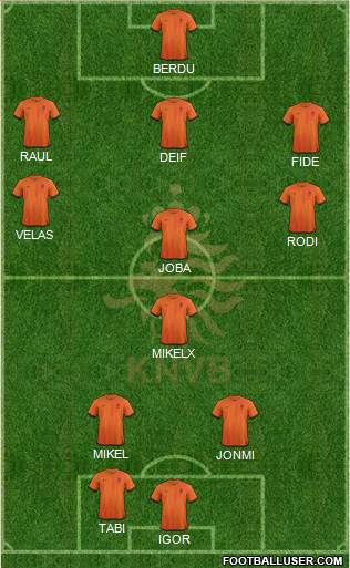 Holland Formation 2013