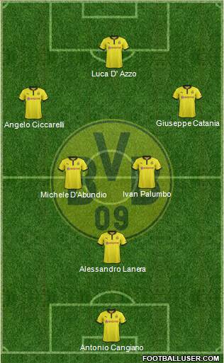 Borussia Dortmund Formation 2013