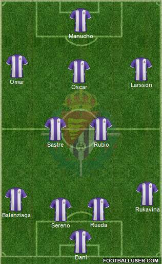 R. Valladolid C.F., S.A.D. Formation 2013