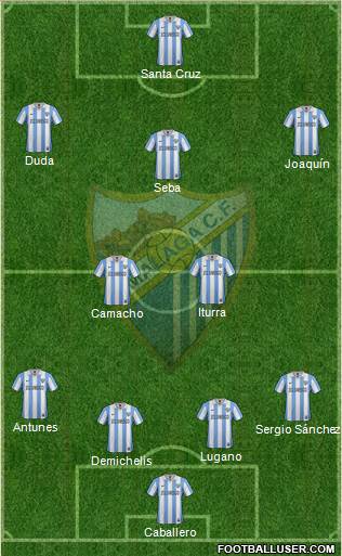 Málaga C.F., S.A.D. Formation 2013