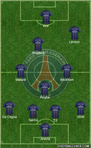 Paris Saint-Germain Formation 2013