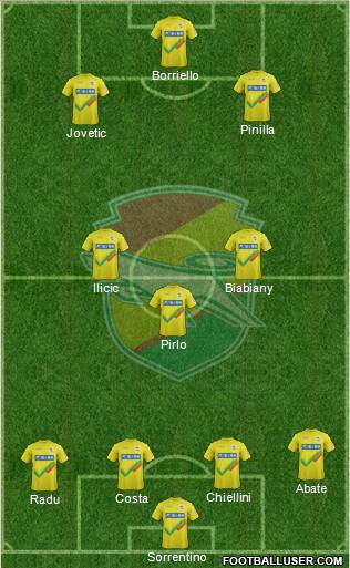 JEF United Ichihara Chiba Formation 2013