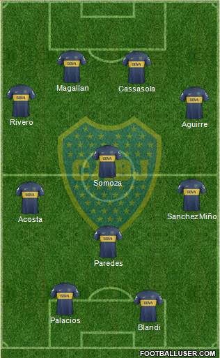 Boca Juniors Formation 2013