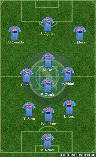 Napoli Formation 2013