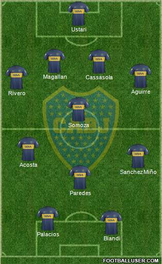 Boca Juniors Formation 2013