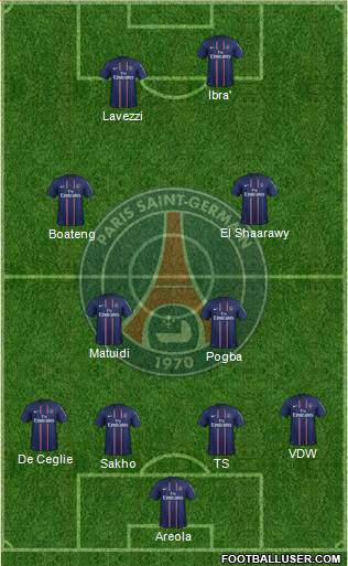 Paris Saint-Germain Formation 2013