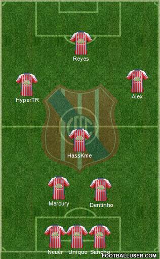 Central Español Fútbol Club Formation 2013