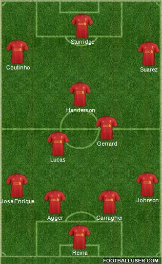 Liverpool Formation 2013