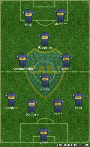 Boca Juniors Formation 2013
