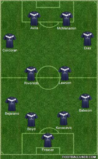 Ross County Formation 2013