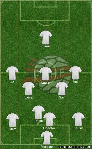 Albania Formation 2013
