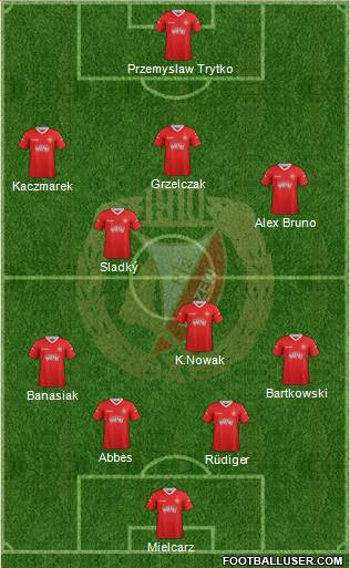 Widzew Lodz Formation 2013