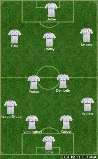 Tottenham Hotspur Formation 2013