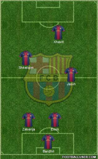 F.C. Barcelona Formation 2013