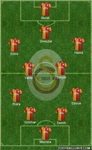Galatasaray SK Formation 2013