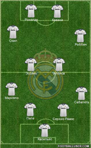 Real Madrid C.F. Formation 2013