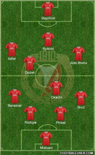 Widzew Lodz Formation 2013