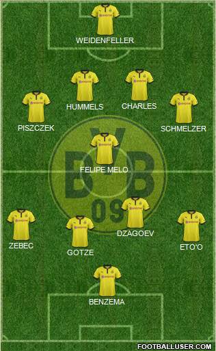 Borussia Dortmund Formation 2013