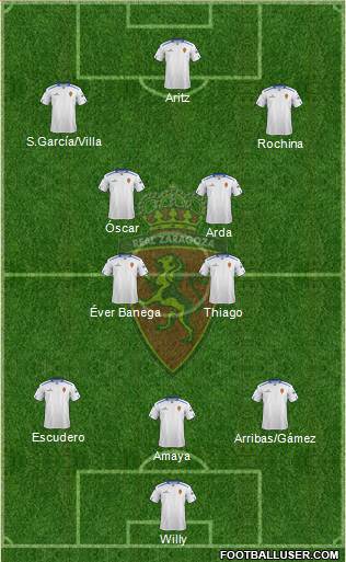 R. Zaragoza S.A.D. Formation 2013