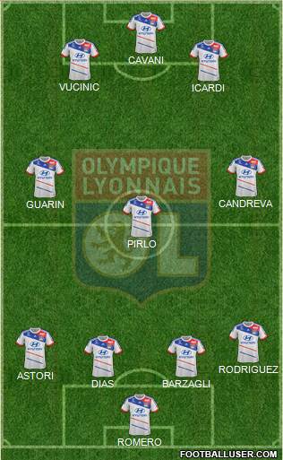 Olympique Lyonnais Formation 2013