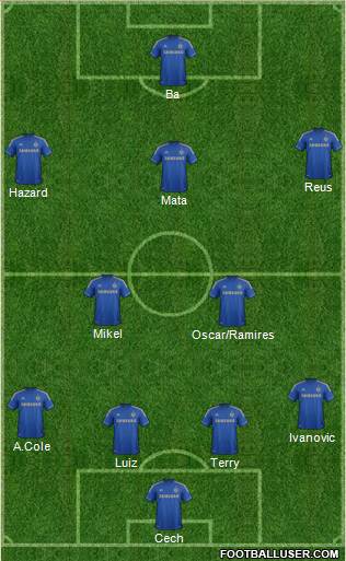 Chelsea Formation 2013
