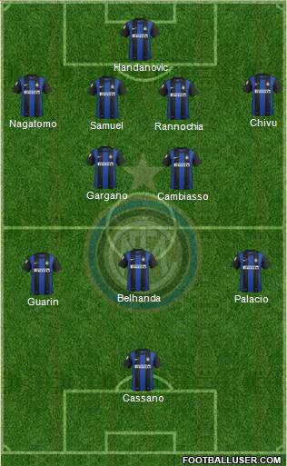 F.C. Internazionale Formation 2013