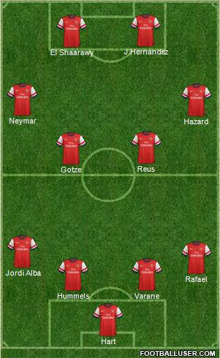 Arsenal Formation 2013