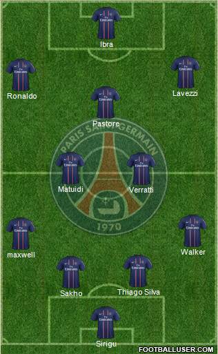 Paris Saint-Germain Formation 2013