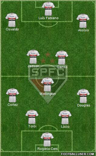 São Paulo FC Formation 2013