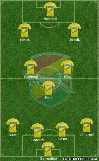 JEF United Ichihara Chiba Formation 2013