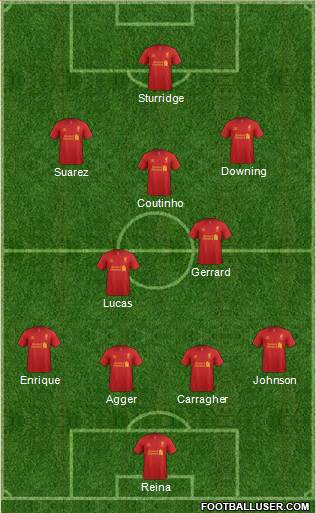 Liverpool Formation 2013