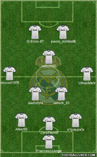 Real Madrid C.F. Formation 2013