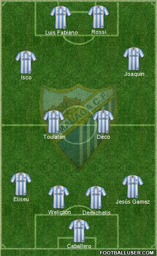 Málaga C.F., S.A.D. Formation 2013