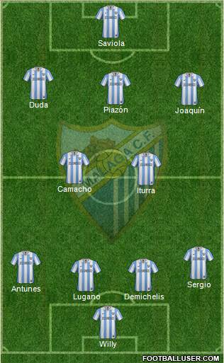 Málaga C.F., S.A.D. Formation 2013