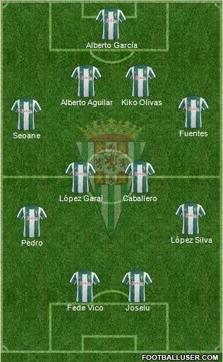 Córdoba C.F., S.A.D. Formation 2013