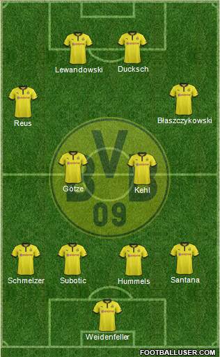 Borussia Dortmund Formation 2013