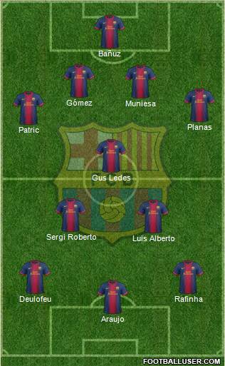 F.C. Barcelona Formation 2013