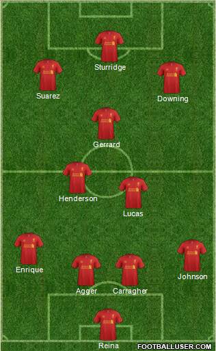 Liverpool Formation 2013