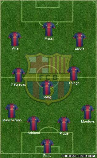 F.C. Barcelona Formation 2013