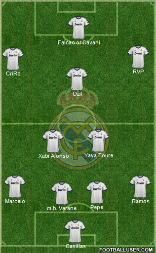 Real Madrid C.F. Formation 2013