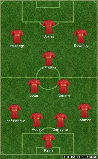 Liverpool Formation 2013